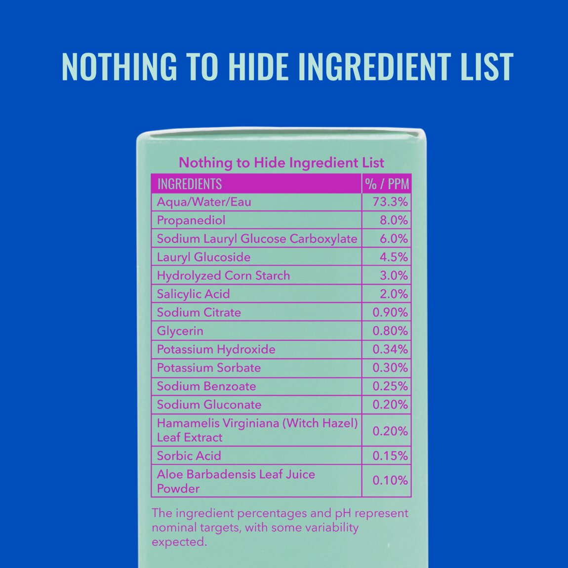 acne-foaming-cleanser-y6 zb_p.jpg